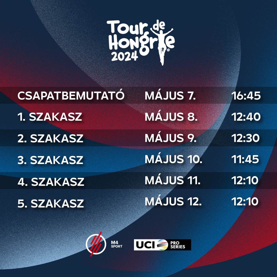 tdh tour de hongrie 2024 scedule