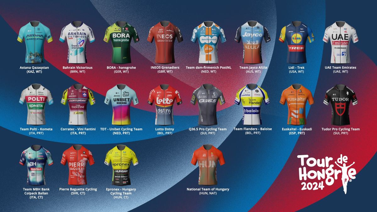 tdh tour de hongrie 2024 teams