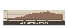 sivatag, Nissan, Titan, Desert, kerékpár, maraton, x2s, kona,  ironclad, lafuma